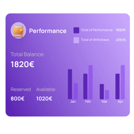 Flexivest Capital 2